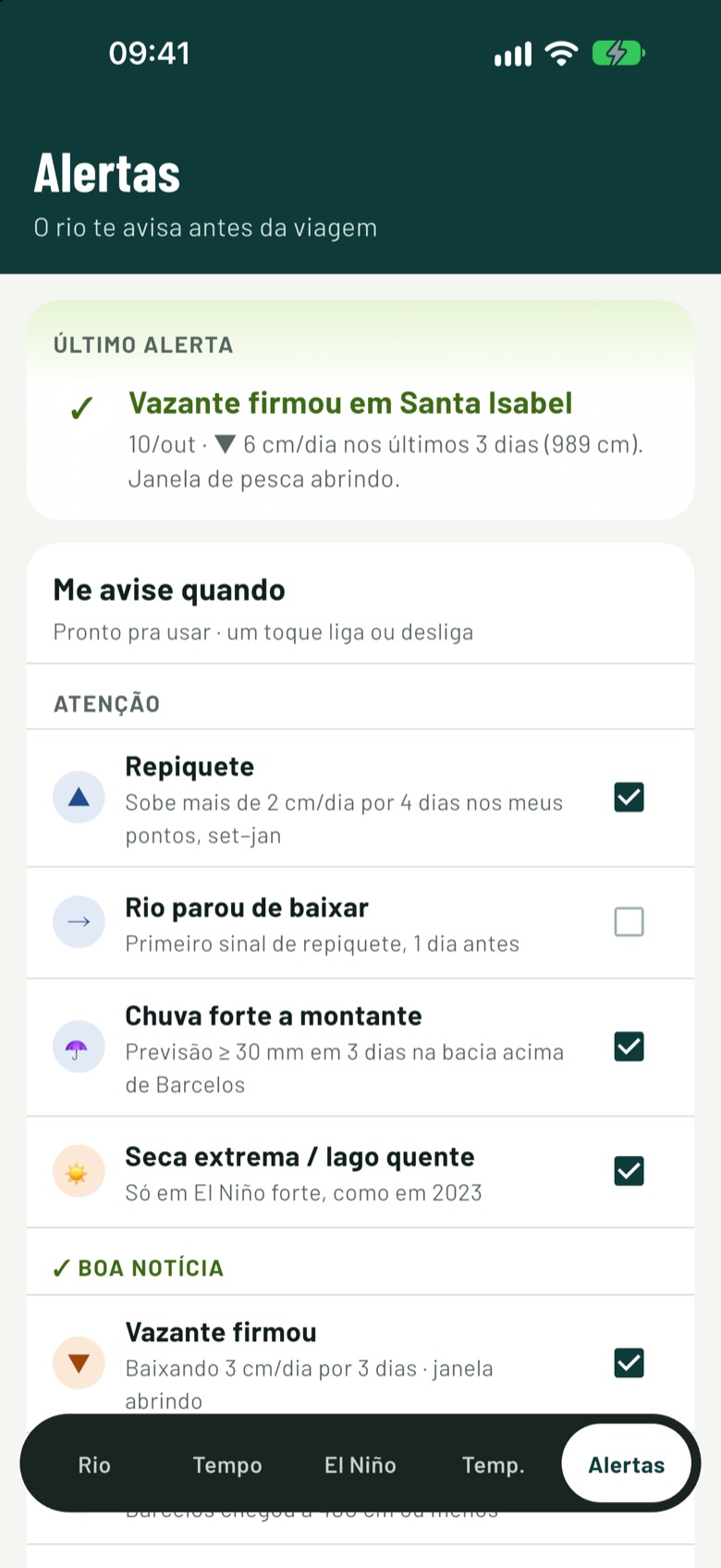 Tela de alertas: último alerta, vazante firmou em Santa Isabel. Alertas prontos para ligar com um toque: repiquete, rio parou de baixar, chuva forte a montante, seca extrema, vazante firmou.